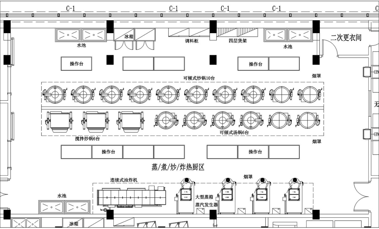 中央廚房設(shè)計圖