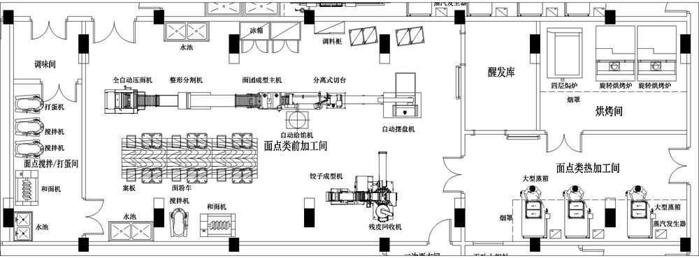 大型中央廚房設(shè)計方案圖